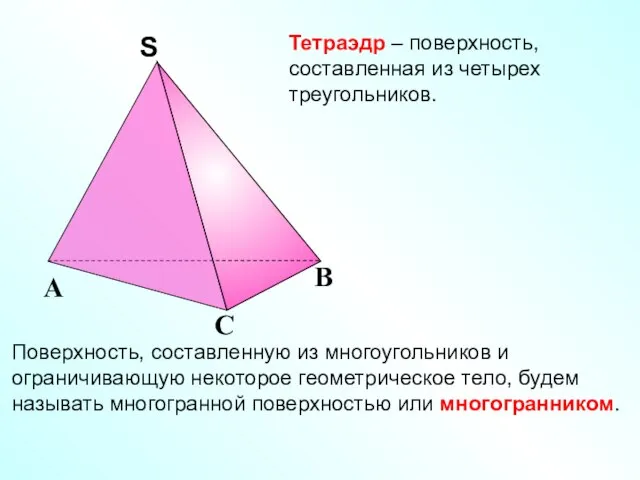 Тетраэдр – поверхность, составленная из четырех треугольников. Поверхность, составленную из многоугольников и