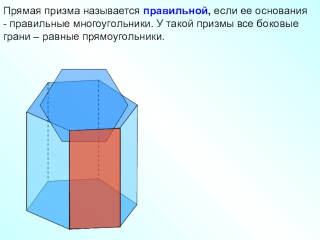 Прямая призма называется правильной, если ее основания - правильные многоугольники. У такой