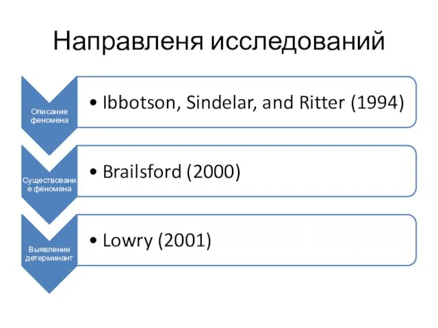 Направленя исследований