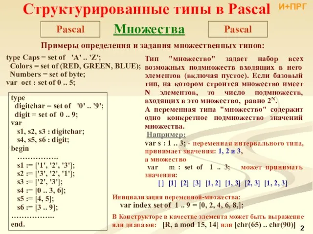 Структурированные типы в Pascal Pascal Множества Примеры определения и задания множественных типов: