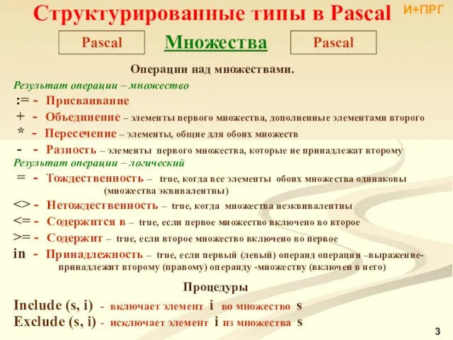 Структурированные типы в Pascal Pascal Множества Операции над множествами. Результат операции –