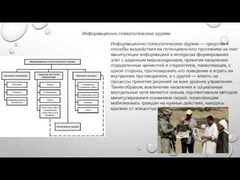 Информационно-психологическое оружие — средства и способы воздействия на потенциального противника за счет