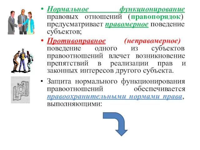 Нормальное функционирование правовых отношений (правопорядок) предусматривает правомерное поведение субъектов; Противоправное (неправомерное) поведение