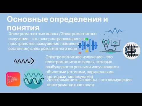 Основные определения и понятия Электромагнитные волны /Электромагнитное излучение – это распространяющееся в