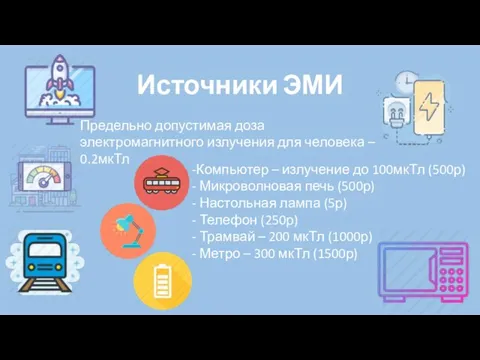 Источники ЭМИ Предельно допустимая доза электромагнитного излучения для человека – 0.2мкТл Компьютер