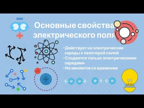 Основные свойства электрического поля Действует на электрические заряды с некоторой силой Создается