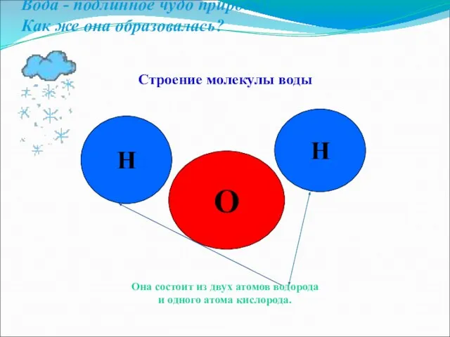 Вода - подлинное чудо природы! Как же она образовалась? Строение молекулы воды