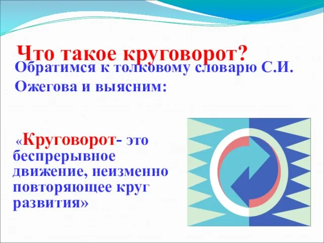 Что такое круговорот? «Круговорот- это беспрерывное движение, неизменно повторяющее круг развития» Обратимся