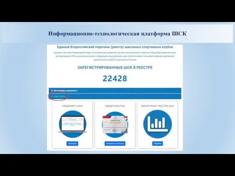 Информационно-технологическая платформа ШСК