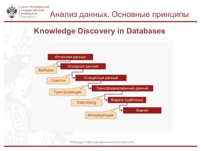 Анализ данных. Основные принципы Knowledge Discovery in Databases Кафедра информационно-аналитических систем