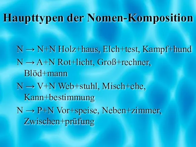 Haupttypen der Nomen-Komposition N → N+N Holz+haus, Elch+test, Kampf+hund N → A+N
