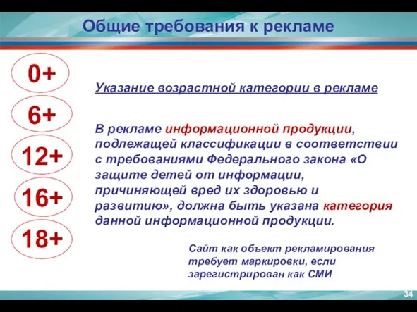 Общие требования к рекламе Указание возрастной категории в рекламе В рекламе информационной