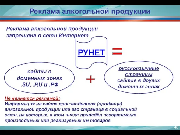 Реклама алкогольной продукции Реклама алкогольной продукции запрещена в сети Интернет РУНЕТ сайты