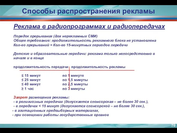 Способы распространения рекламы Реклама в радиопрограммах и радиопередачах Порядок прерывания (для нерекламных