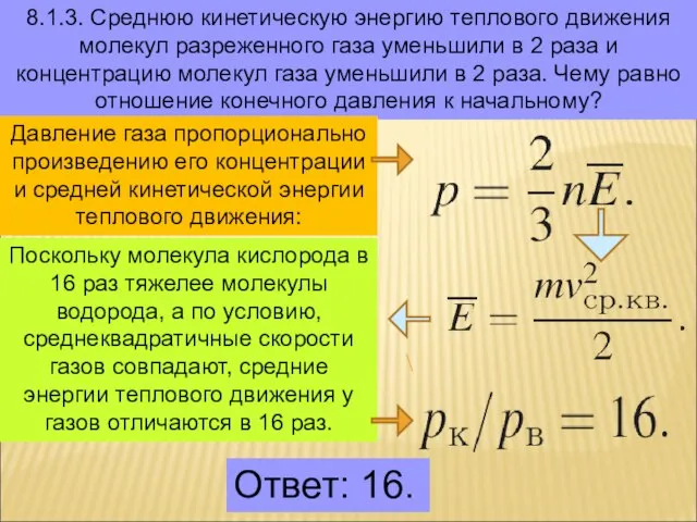 8.1.3. Среднюю кинетическую энергию теплового движения молекул разреженного газа уменьшили в 2