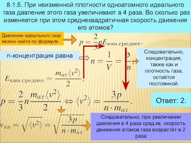 8.1.5. При неизменной плотности одноатомного идеального газа давление этого газа увеличивают в