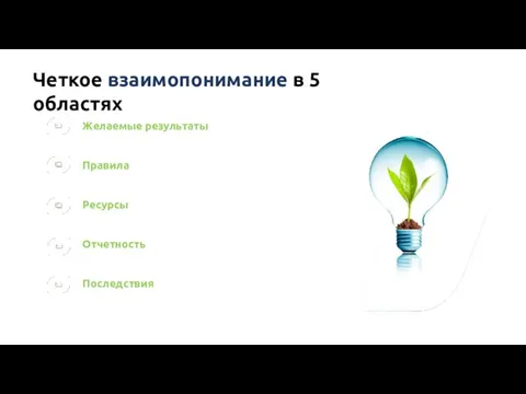 Четкое взаимопонимание в 5 областях