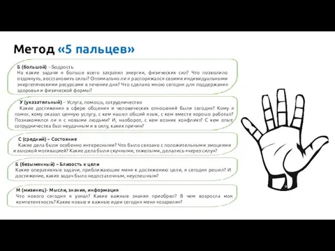 Метод «5 пальцев»