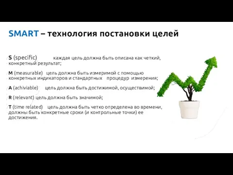 SMART – технология постановки целей S (specific) каждая цель должна быть описана