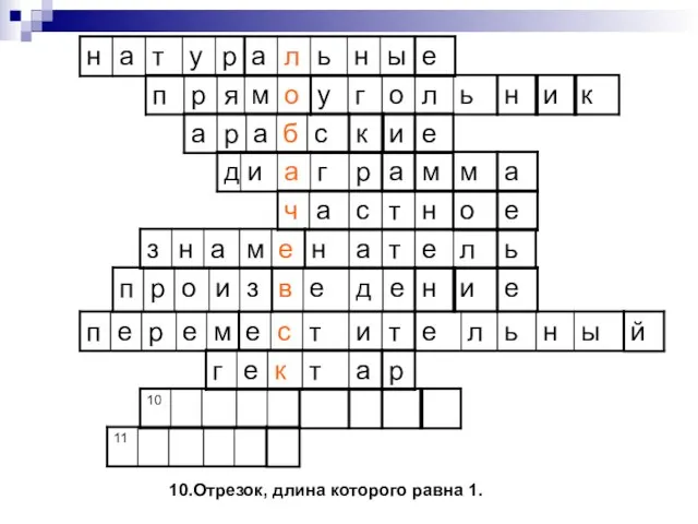 10.Отрезок, длина которого равна 1.