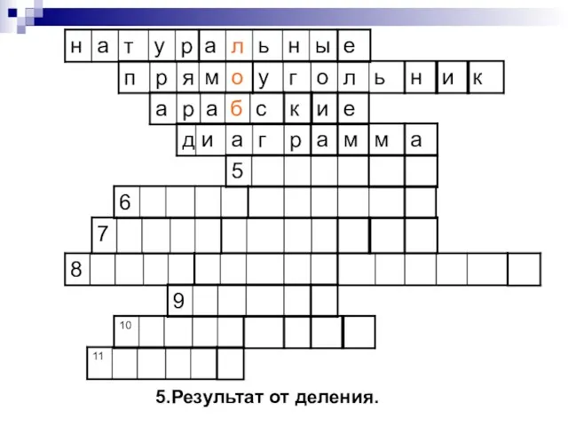 5.Результат от деления.