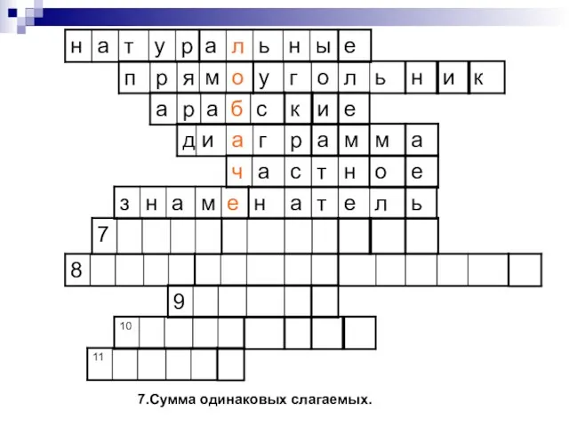 7.Сумма одинаковых слагаемых.