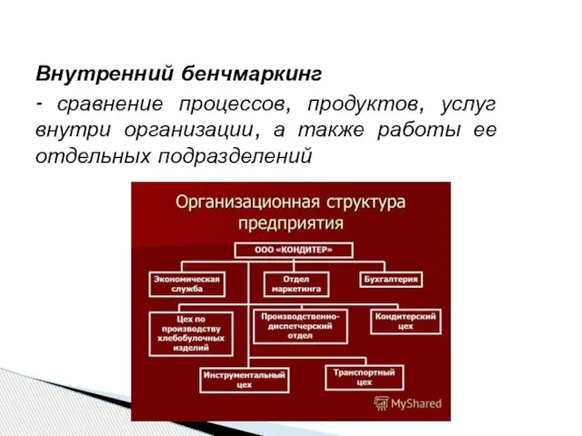 Внутренний бенчмаркинг - сравнение процессов, продуктов, услуг внутри организации, а также работы ее отдельных подразделений