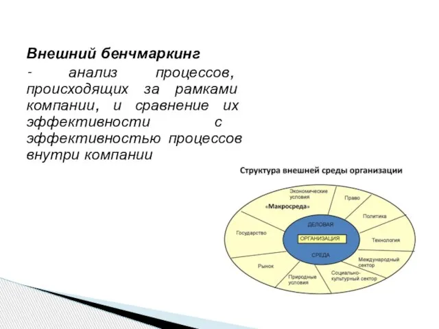 Внешний бенчмаркинг - анализ процессов, происходящих за рамками компании, и сравнение их