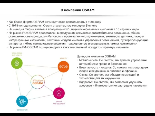 О компании OSRAM Как бренд фирма OSRAM начинает свою деятельность в 1906