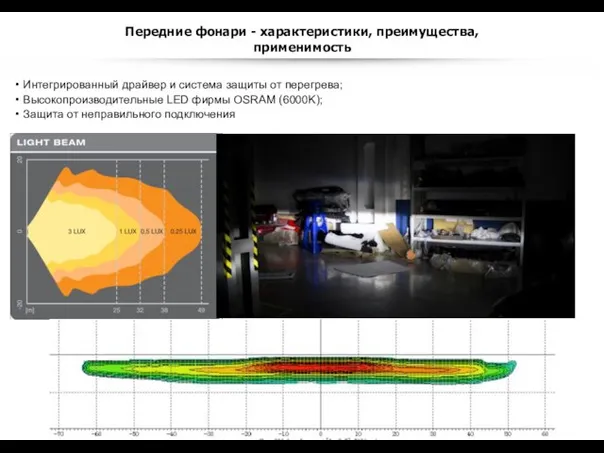 Передние фонари - характеристики, преимущества, применимость Интегрированный драйвер и система защиты от