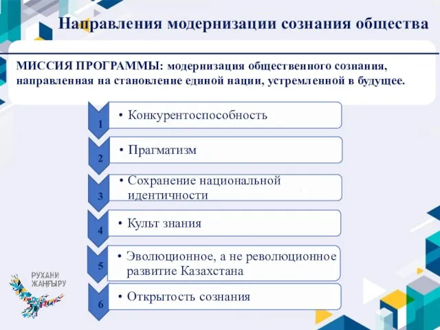 МИССИЯ ПРОГРАММЫ: модернизация общественного сознания, направленная на становление единой нации, устремленной в