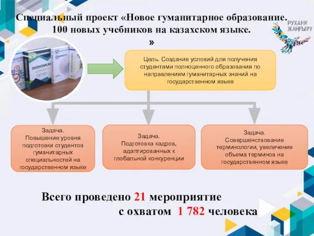 Задача. Повышение уровня подготовки студентов гуманитарных специальностей на государственном языке Задача. Подготовка