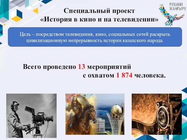 Специальный проект «История в кино и на телевидении» Цель – посредством телевидения,