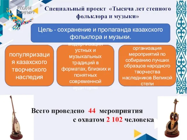 Цель - сохранение и пропаганда казахского фольклора и музыки. популяризация казахского творческого