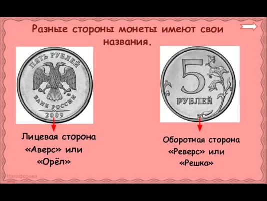 Разные стороны монеты имеют свои названия. Лицевая сторона «Аверс» или «Орёл» Оборотная сторона «Реверс» или «Решка»