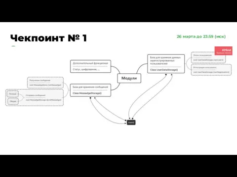 Чекпоинт № 1 Описание архитектуры (классы и их взаимоотношения) Ваш вариант 26