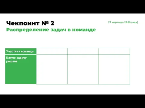 Чекпоинт № 2 Распределение задач в команде 27 марта до 23:59 (мск)