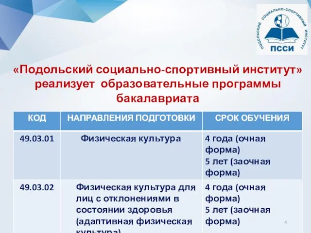 «Подольский социально-спортивный институт» реализует образовательные программы бакалавриата