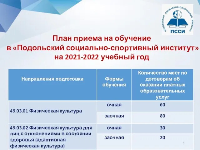 План приема на обучение в «Подольский социально-спортивный институт» на 2021-2022 учебный год