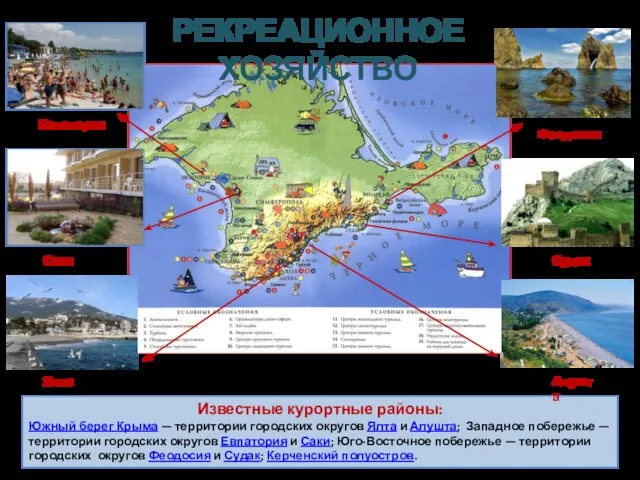Известные курортные районы: Южный берег Крыма — территории городских округов Ялта и