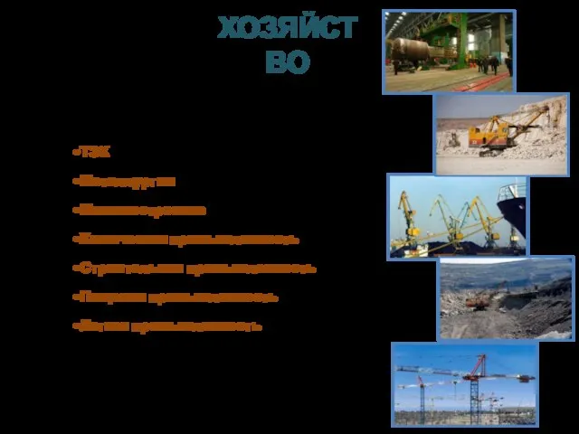 Структура промышленности Крыма ТЭК Металлургия Машиностроение Химическая промышленность Строительная промышленность Пищевая промышленность Легкая промышленность ХОЗЯЙСТВО