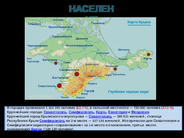 В городах проживало 1 163 245 человек (62,7 %), в сельской местности