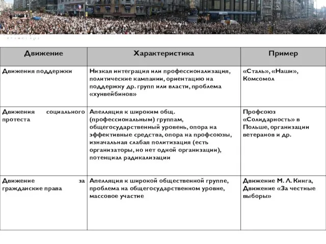 Пример Пример Пример структуры презентации