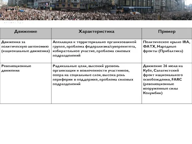 Пример Пример Пример структуры презентации