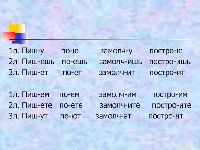 1л. Пиш-у по-ю замолч-у постро-ю 2л Пиш-ешь по-ешь замолч-ишь постро-ишь 3л. Пиш-ет