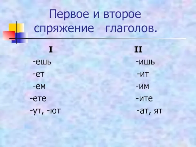 Первое и второе спряжение глаголов. I II -ешь -ишь -ет -ит -ем