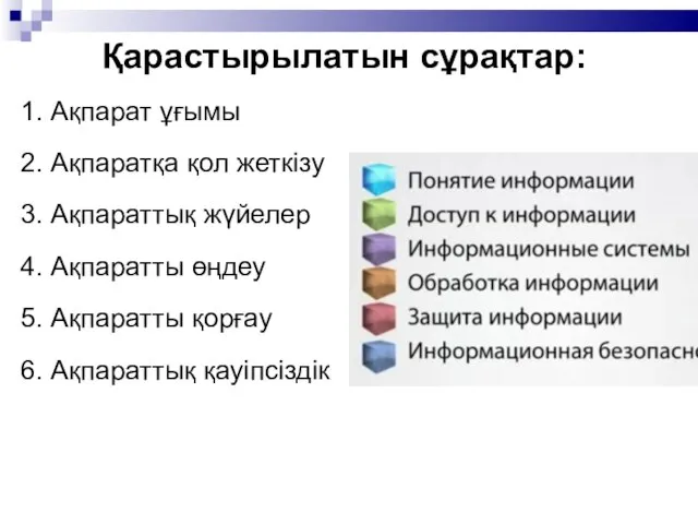 1. Ақпарат ұғымы 2. Ақпаратқа қол жеткізу 3. Ақпараттық жүйелер 4. Ақпаратты