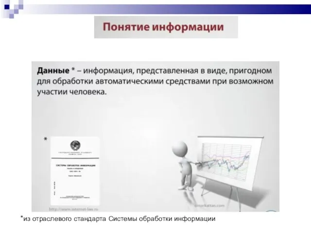 *из отраслевого стандарта Системы обработки информации