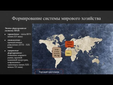 Формирование системы мирового хозяйства Этапы формирования системы МХН: зарождение - эпоха ВГО