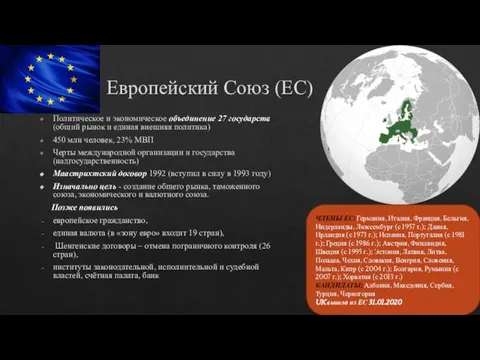 Европейский Союз (ЕС) Политическое и экономическое объединение 27 государств (общий рынок и